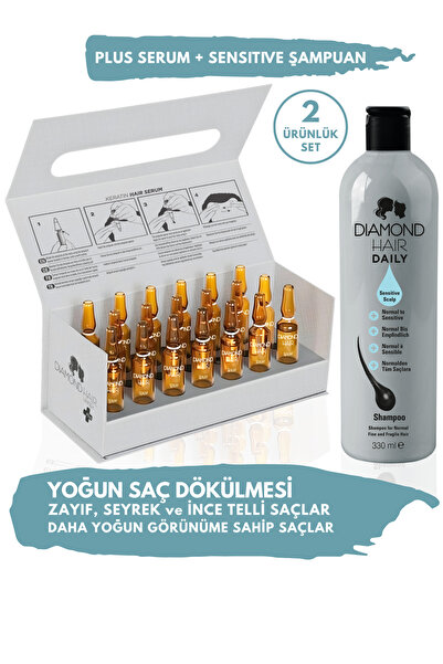 DIAMOND HAIR Saç Dökülmesine Karşı Hızlı Saç Uzatma Gürleştirme Etkili Saç Se...
