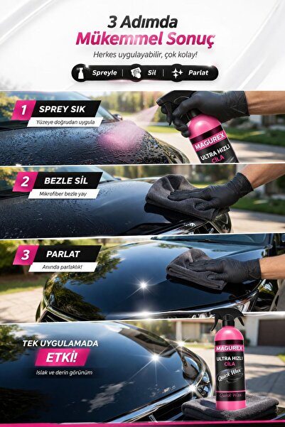 MAGUREX Ultra Hızlı Cila Seramik Görünümlü