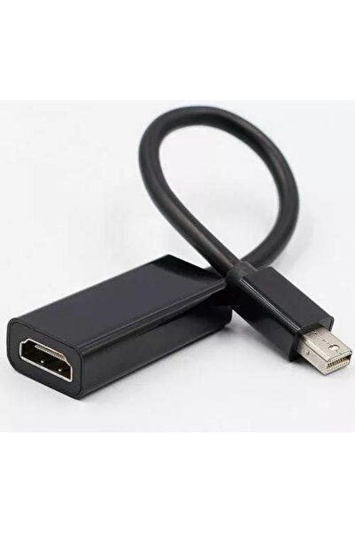 OEM Cablu adaptor HDMI mama - mini Displayport tata 15cm Well