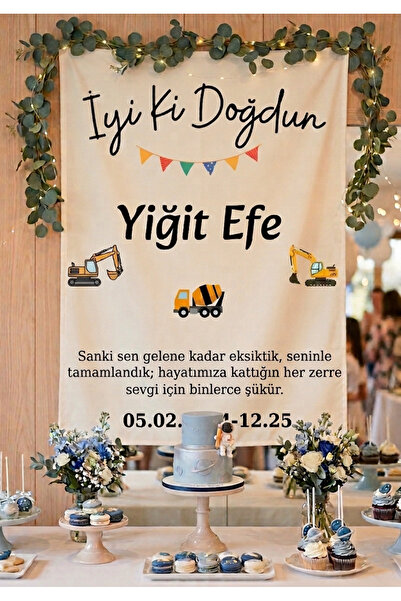 LUNA DİZAYN Kişiye Özel Yatay Doğum Günü Happy Birthday Duvar Örtüsü Duvar Ha...