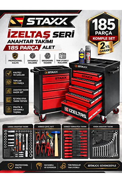STAXX POWER XL TREND İZELTAŞ SERİ 5 Çekmeceli İçi Dolu 185 PARÇA Full Set Alet Dolabı Atölye Usta Takım Arabası
