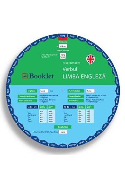 Booklet Disc rotativ. Verbul. Limba engleză