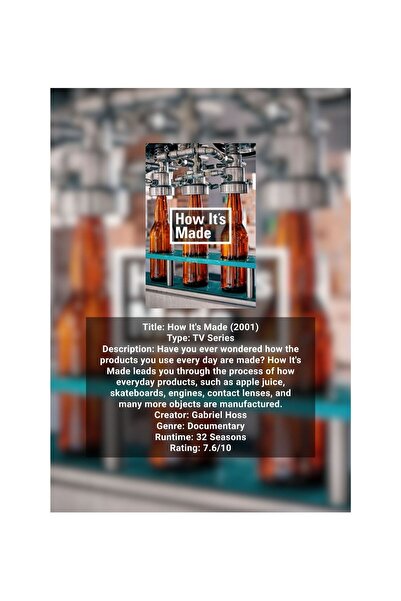 OEM Poster Infografic How It's Made, Design Educational Detaliat, Carton Prem...