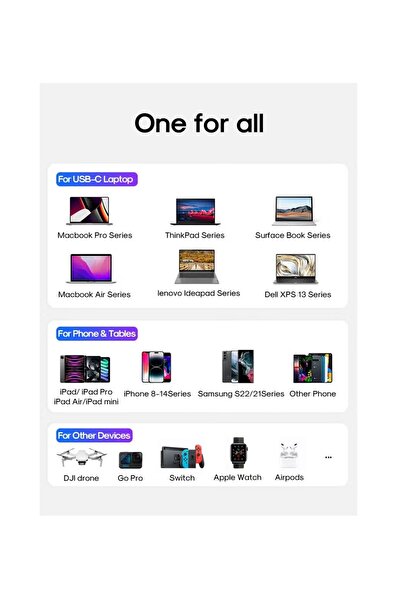 Joyroom شاحن سريع GaN Ultra TCG01 بقوة 65 واط 2C1A باللون الأسود + كابل C إلى...