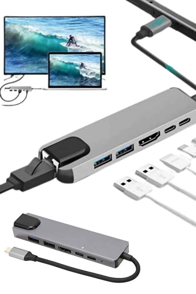 ZERO LAND محول USB من النوع C من NRZSNT، محول متعدد المنافذ لأجهزة ماك بوك (1...