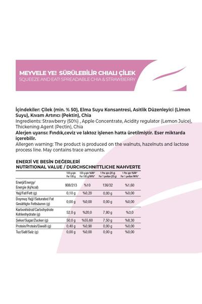 Antalya Reçelcisi Meyvele Ye! Chialı Çilek Marmeladı |