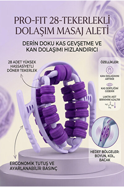Soft Kare Pro Tekerlekli Masaj Aleti,Derin Doku Kas Gevşetici ve Kan Dolaşım ...