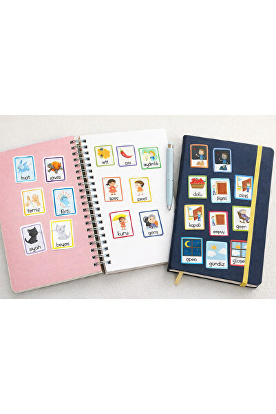 Limitless Design Opposite Concepts Educational Poster – Turkish Learning Wall...