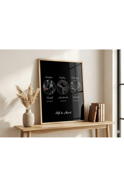 Cartono Maps Kişiye Özel 3 Haritalı Aşk Hikayesi Posteri | Tanışma Nişan Evlilik