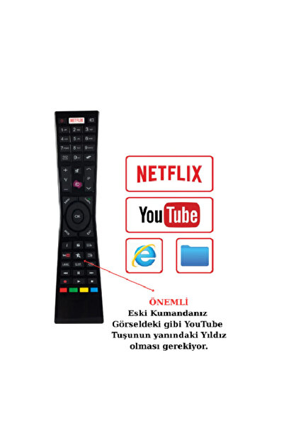 JVC Kl Netflıx-youtube Tuşlu Lcd*led Kumandası (rca2-49101*src-4916)