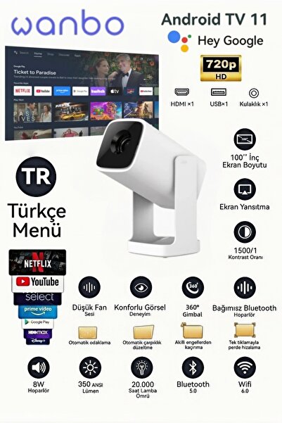 wanbo Cube 1 WiFi και Bluetooth Özellikli Projektör, Google Sesli Control