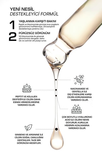 Makry Age Defy Yaşlanma Karşıtı ve Gözenek Sıkılaştırıcı Serum 30ml (Peptid Complex, Kolajen, %5 Niacinamide)