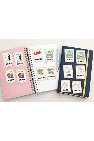 Limitless Design Synonyms Educational Poster – Turkish Learning Children's Wa...