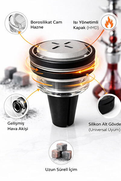 Han Tobacco Premium Cam Quasar Lüle Seti-Kapaklı Isı Yönetimli Nargile Lülesi...