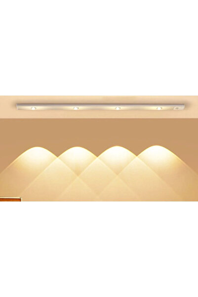 OEM Ultra-thin LED lamp with motion sensor, USB rechargeable, 3 color modes, ...