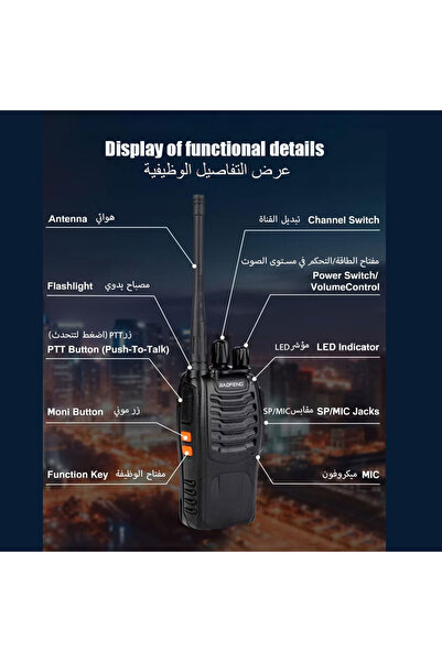 Sumkyle Walkie Talkies Rechargeable Long Range Two-Way Radios with Earpieces