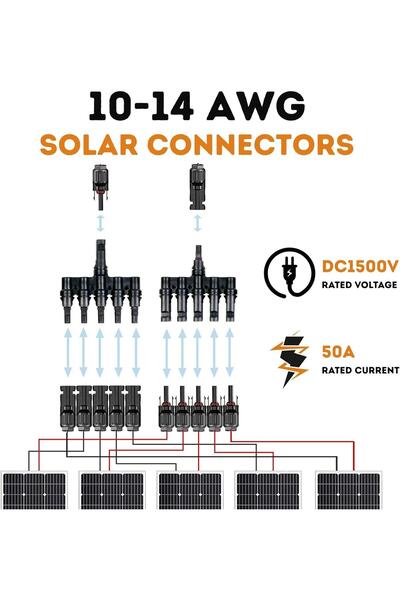 Onuvio Splitter solar MC4 tip T 1-la-5, 1500V CC 50A, IP68, cabluri de 2.5 mm², 4 mm², 6 mm²