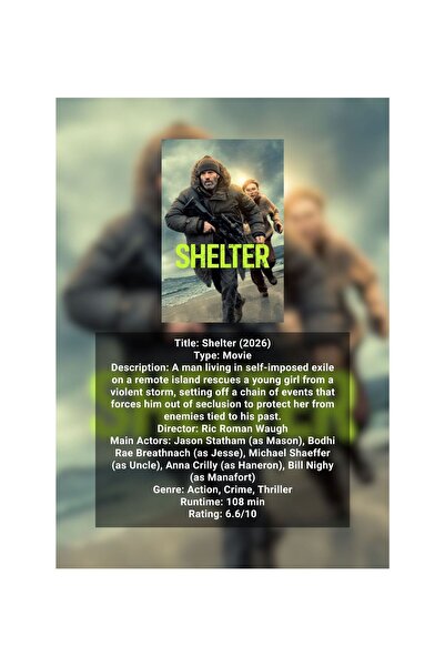 OEM Shelter Infographic Poster, Minimalist Collection Design, Premium Cardboa...