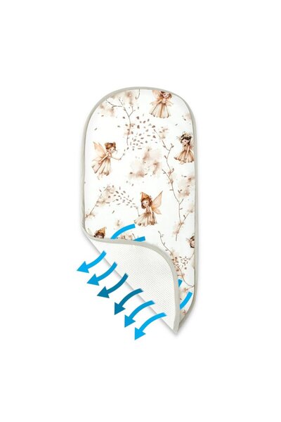 MimiNu Anti-sweat pram insert, MimiNu, 3D mesh, Fairy