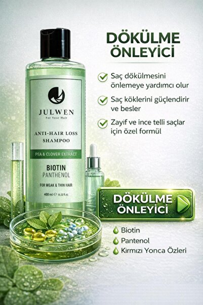 Julwen Anti - Hair Loss Shampoo