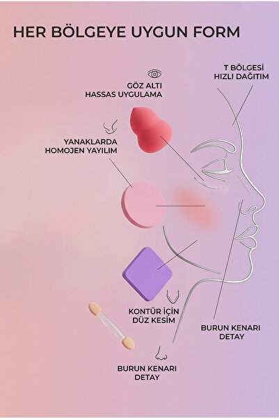 MUJGAN 16 Parça Makyaj Süngeri Seti Kavanozda