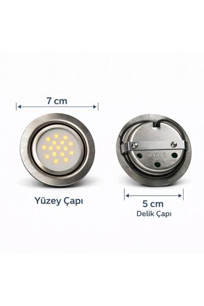 SeKaTech 3 Watt Gömme LED Spot 220V Gün Işığı – Dolap İçi & Mutfak Altı Aydınlatma