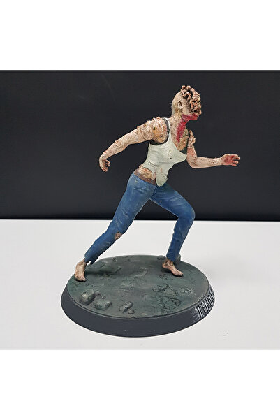 Lineex THE LAST OF US - CLICKER