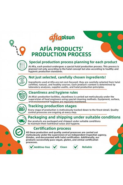 Afia بسكويت أفيتا بحشوة كريمة الكاكاو 24x75 جرام