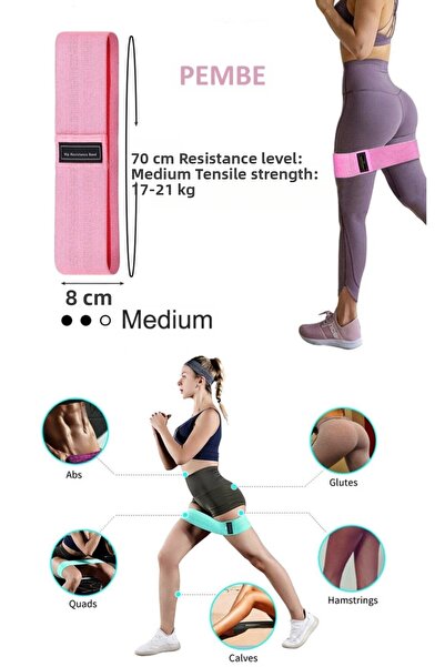 TechnoSmart Loop Band Resistance Band - Λάστιχο Squat για Αθλητισμό, Άσκηση, ...