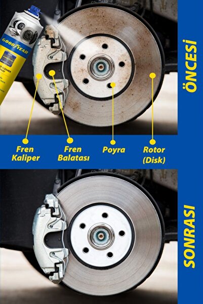 Goodyear FREN BALATA TEMİZLEME SPREYİ