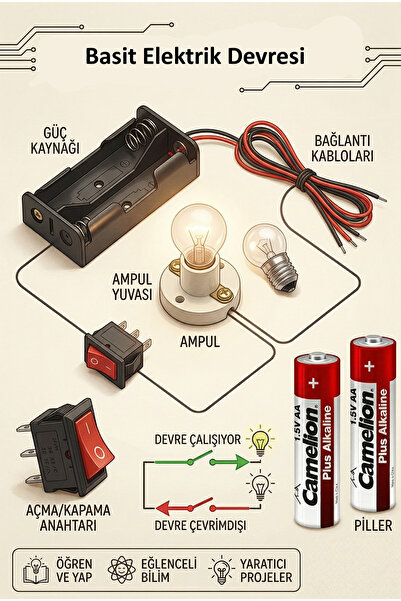 HOBBYRONS Basit Elektrik Devresi, Deney Seti, Eğitici Elektrik Devresi, Iş Eğitimi Seti