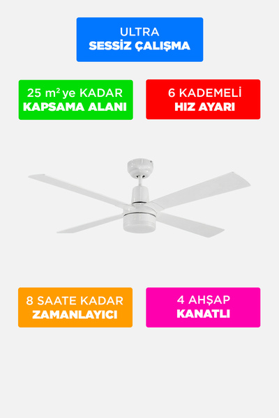 Alsanfan Pilot Beyaz Aydınlatmalı Uzaktan Kumandalı Tavan Vantilatörü