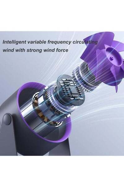 SPAULD Turbo Circulation Rechargeable Fan – USB Powered Desk & Wall Mount Fan with Digital Display