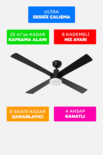 Alsanfan Pilot Siyah Aydınlatmalı Uzaktan Kumandalı Tavan Vantilatörü