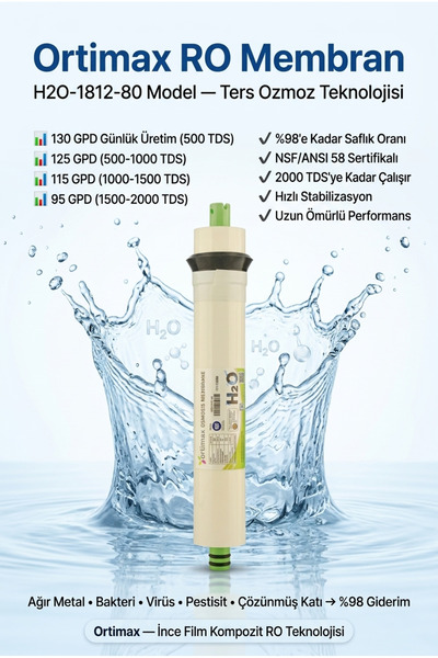 Ortimax 1812-80gpd Membran Su Arıtma Cihazı Ana Filtre