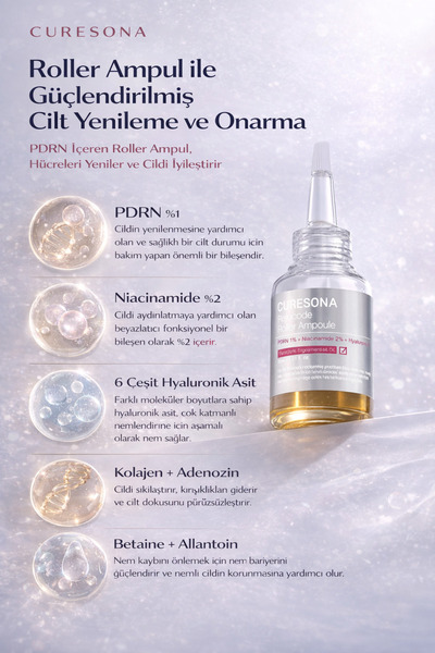 CURESONA Rejucode Roller Ampoule - Canlandırıcı Ve Onarıcı Ampul 30ml