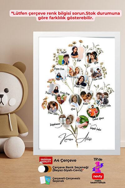 nevty a new world Family Tree | Kişiye Özel Aile Soy Ağacı Tablosu | İsimli N...