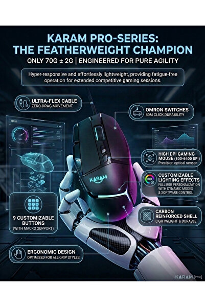 KRM Wired Gaming Mouse – 9 Programmable Macro Buttons