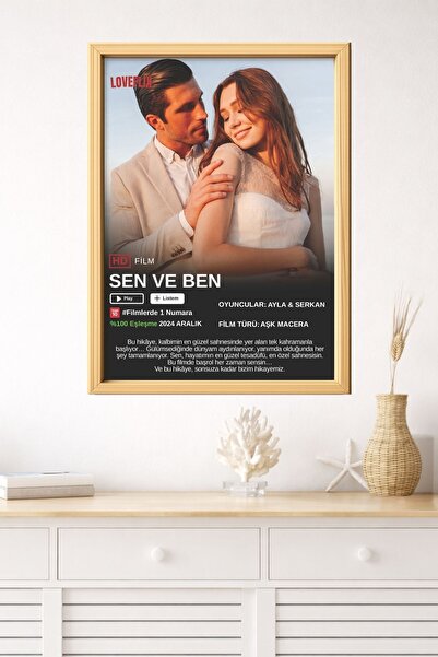 Dekor Kişiye Özel Film Kapağı Temalı Fotoğraflı Tablo | Sevgili Film Tablosu ...