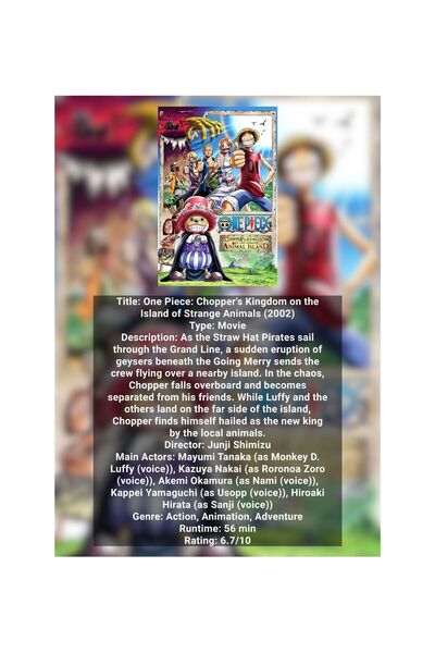 OEM Poster Infografic One Piece Chopper's Kingdom, Design Colectie, Carton Pr...