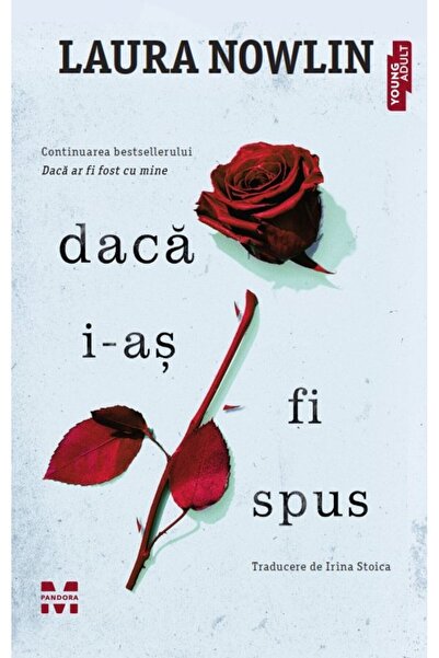 Pandora Dacă l-am spus pe mine.