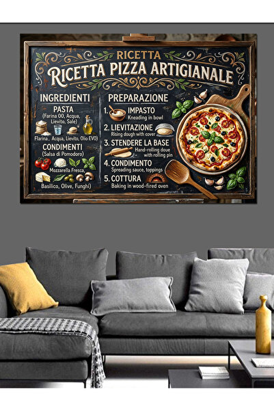 karizmart Pizza Tarifi Ve Malzemeleri Tabelası Dekoratif Kanvas - Mdf Ahşap T...
