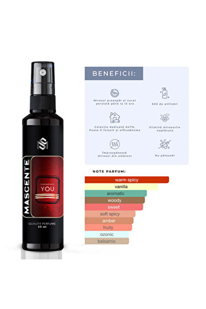 MASCENTE Parfum Auto + Bradut gratuit - YOU - Inspirat de Strong with you de ...