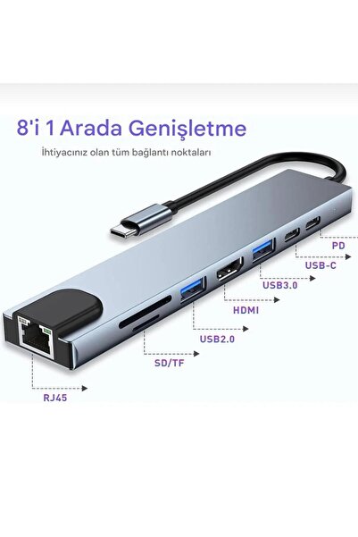 adacasa MacBook Pro Air USB Type-C Hub Converter Multiplexer with USB HDMI Mi...