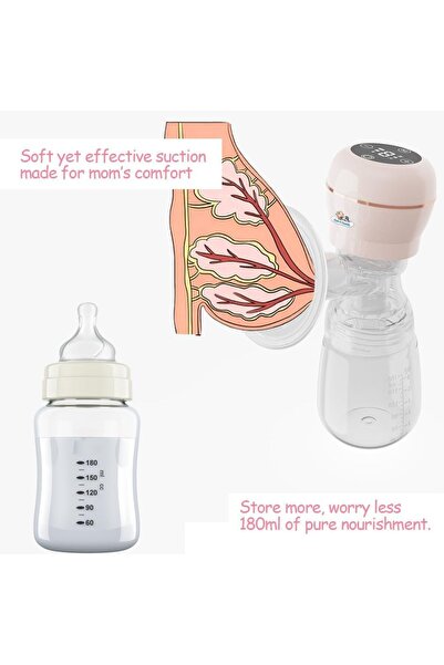 Cute n Cuddle Hands-Free Electric Breast Pump With Baby Changing Mats - Blue