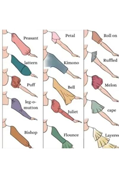 Orange Exceptional Sleeves