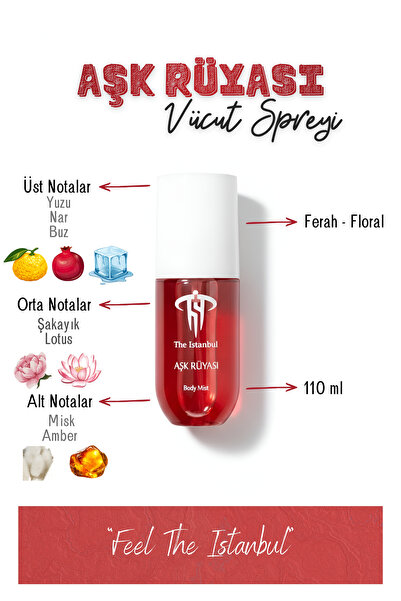 The Istanbul Aşk Rüyası Vücut Spreyi 110 ml