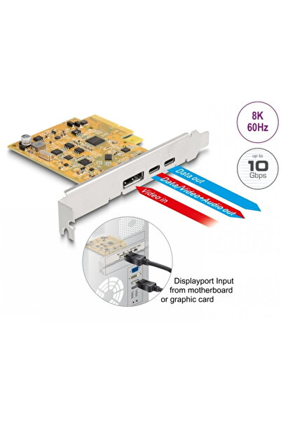 DELOCK PCI Express x4 la USB Type-C + 1 x USB Type-C (DP Alt Mode) + 1 x Disp...