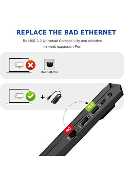 Generis محول إيثرنت جيجابت USB 3.0 صغير الحجم، محول USB إلى RJ45، بطاقة شبكة LAN