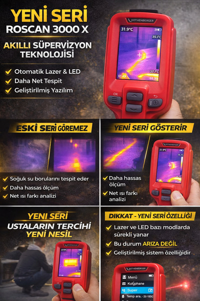 Rothenberger Roscan 3000 X Termal Kamera Yeni Süpervizyon Su Kaçağı Tespit Pr...